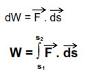 WORK DONE BY VARIABLE FORCE 